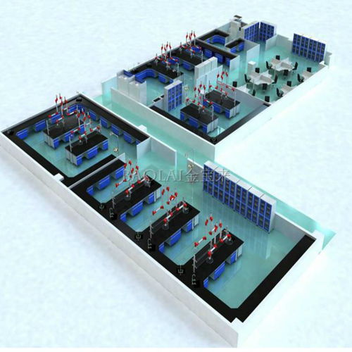 中國儀器儀表供應商與廠家價格解析